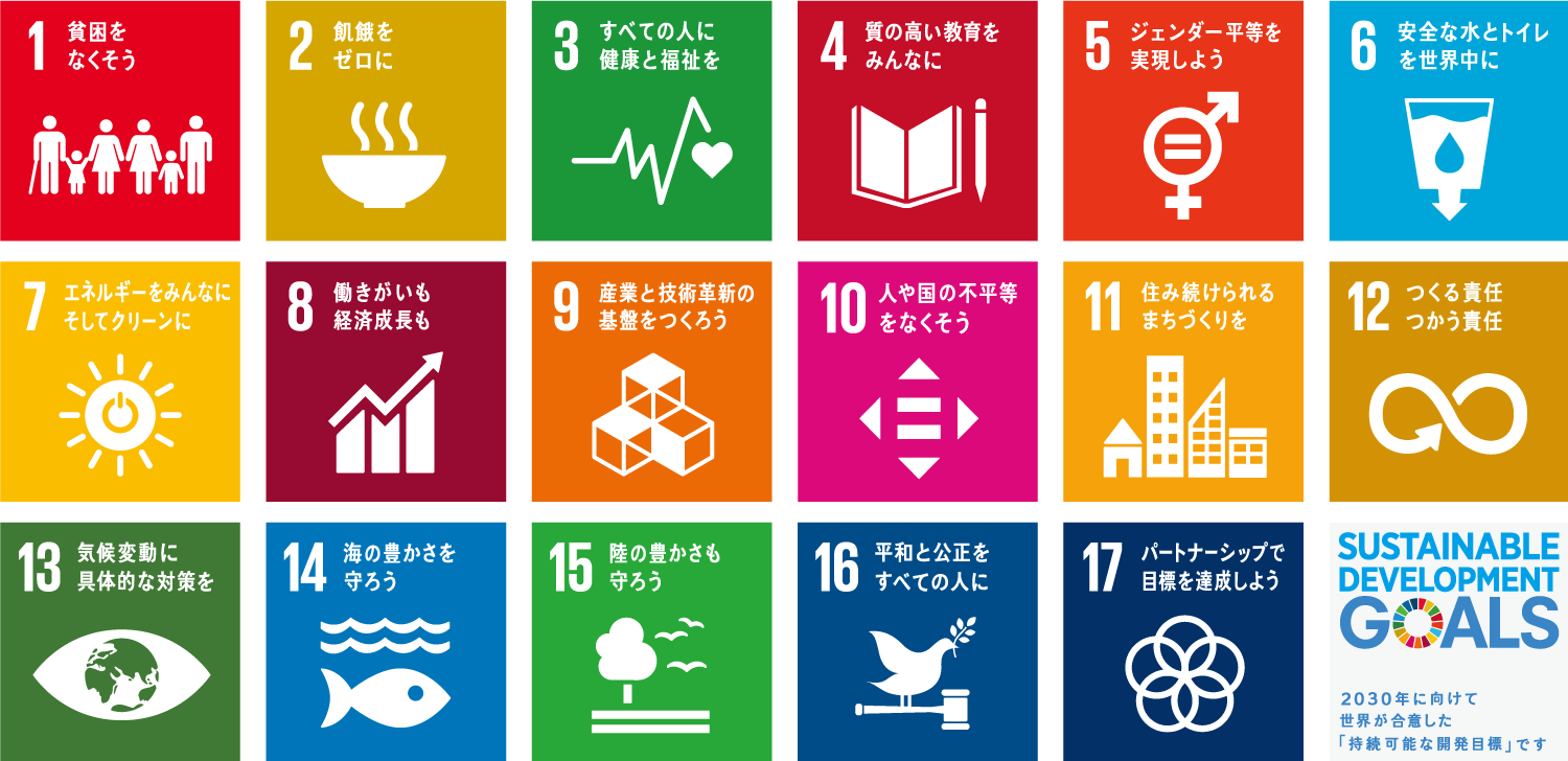 Sustainable Development Goals