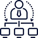 コアコンピタンス